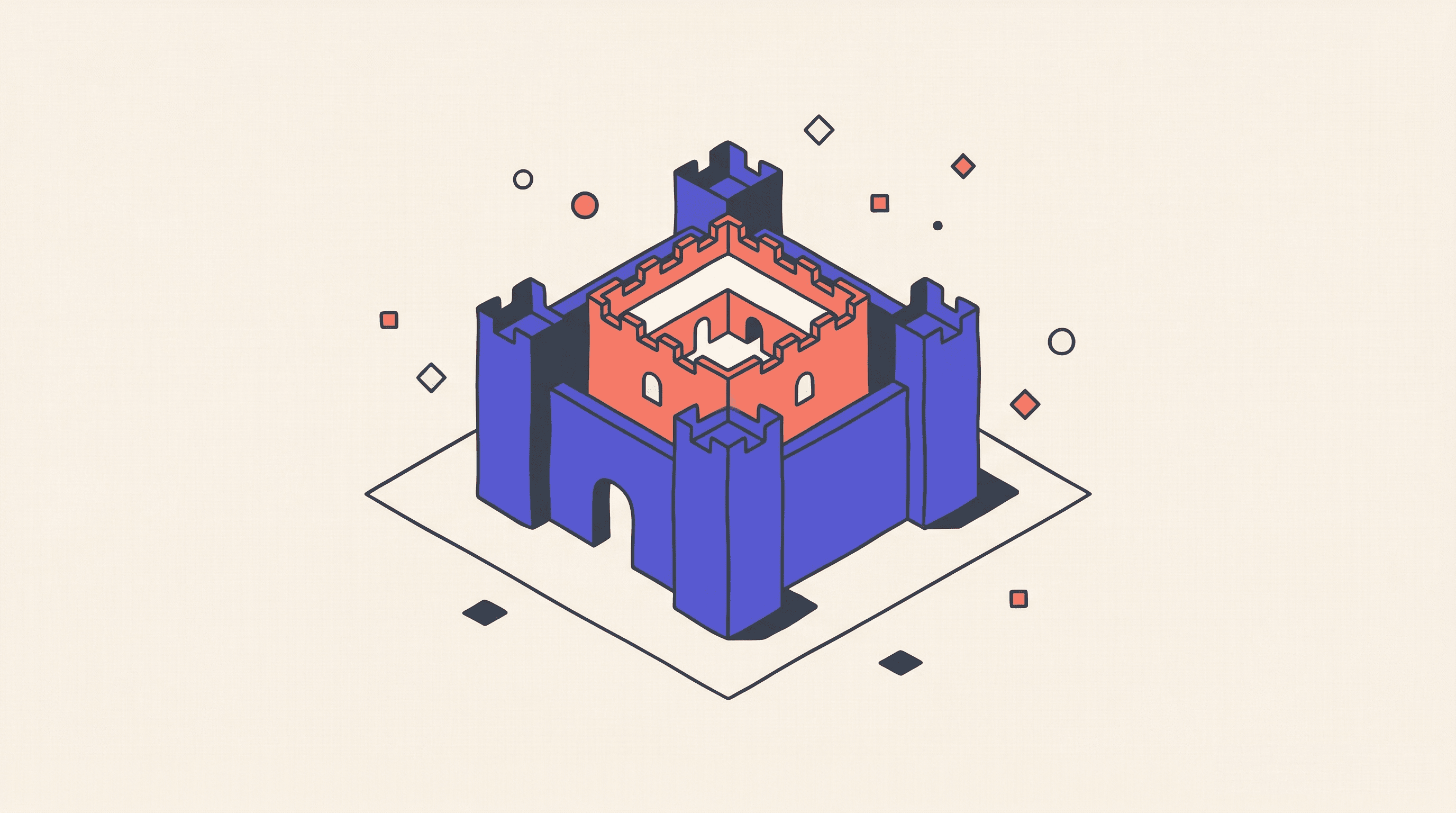 Pricing Power And Moats In AI Labs