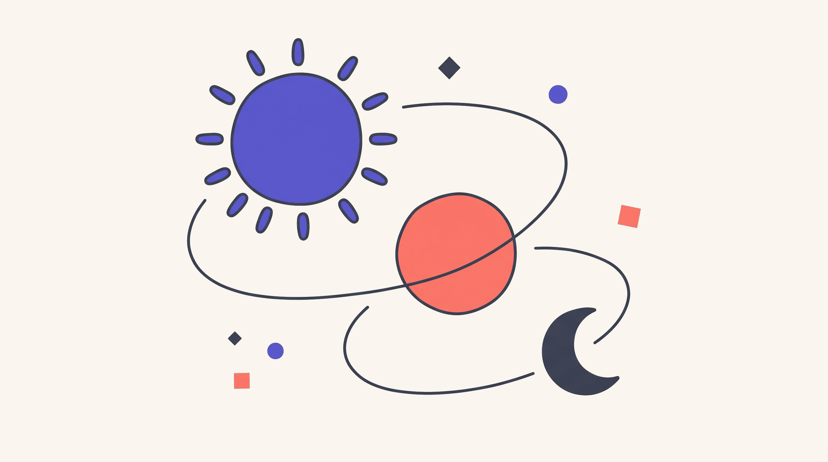 Sol, Terra, Luna